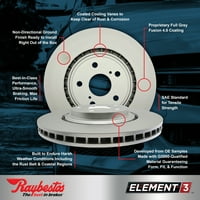Rotoare performante Raybestos Specialty, se potriveste selectati: - FORD ECOSPORT
