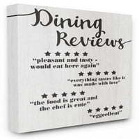 Stupell Industries Dining recenzii bucătărie de cinci stele design amuzant de cuvinte artă de perete din pânză de Daphne Polselli